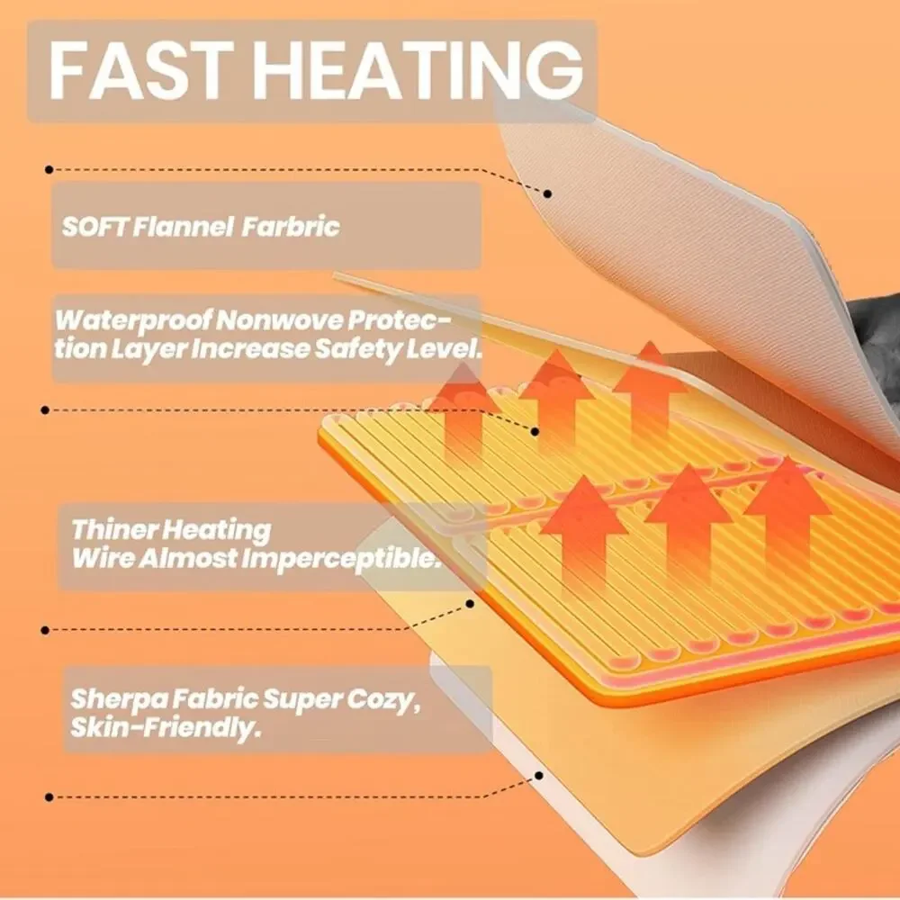 Heated blanket twin 62”x84”